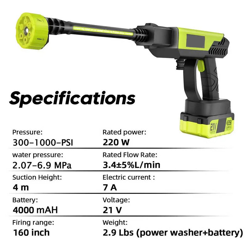 The Portable Pressure Wash System™
