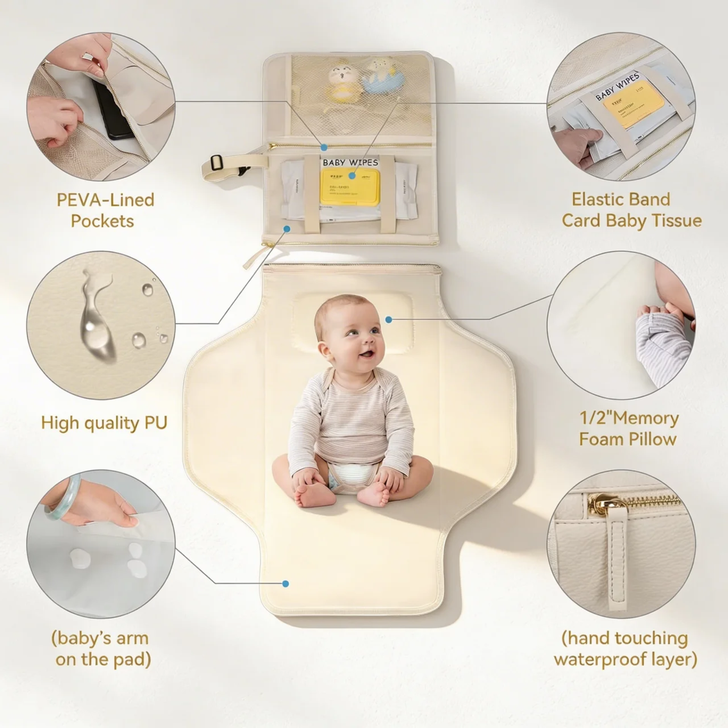 Avora™ Co. Diaper Purse