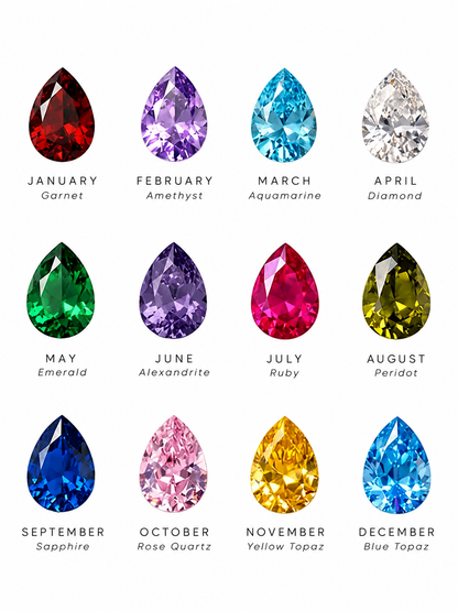 Avora™ | Custom Birthstone Ring