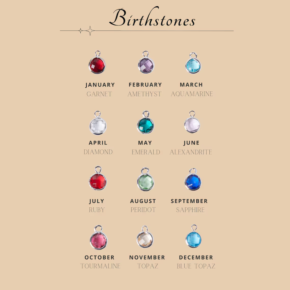 Avora™ Birthstone Name Necklace