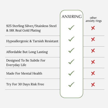Let Go Slider Anxi Ring